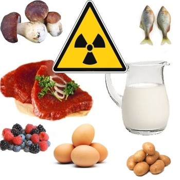 Как определить, радиоактивны ли продукты питания?